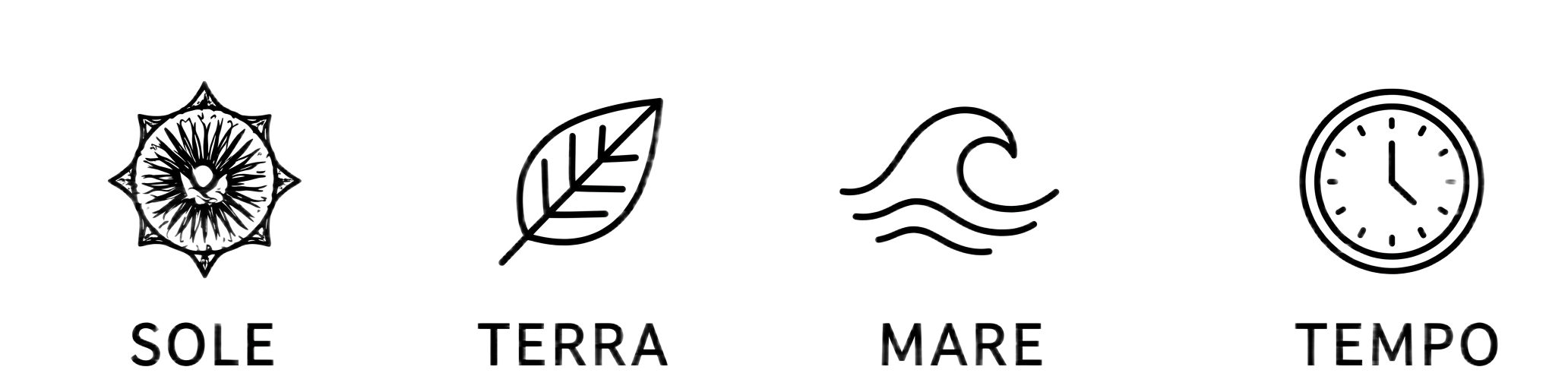 Sole, Terra, Mare, Tempo — the four pillars of Aurea Tequila